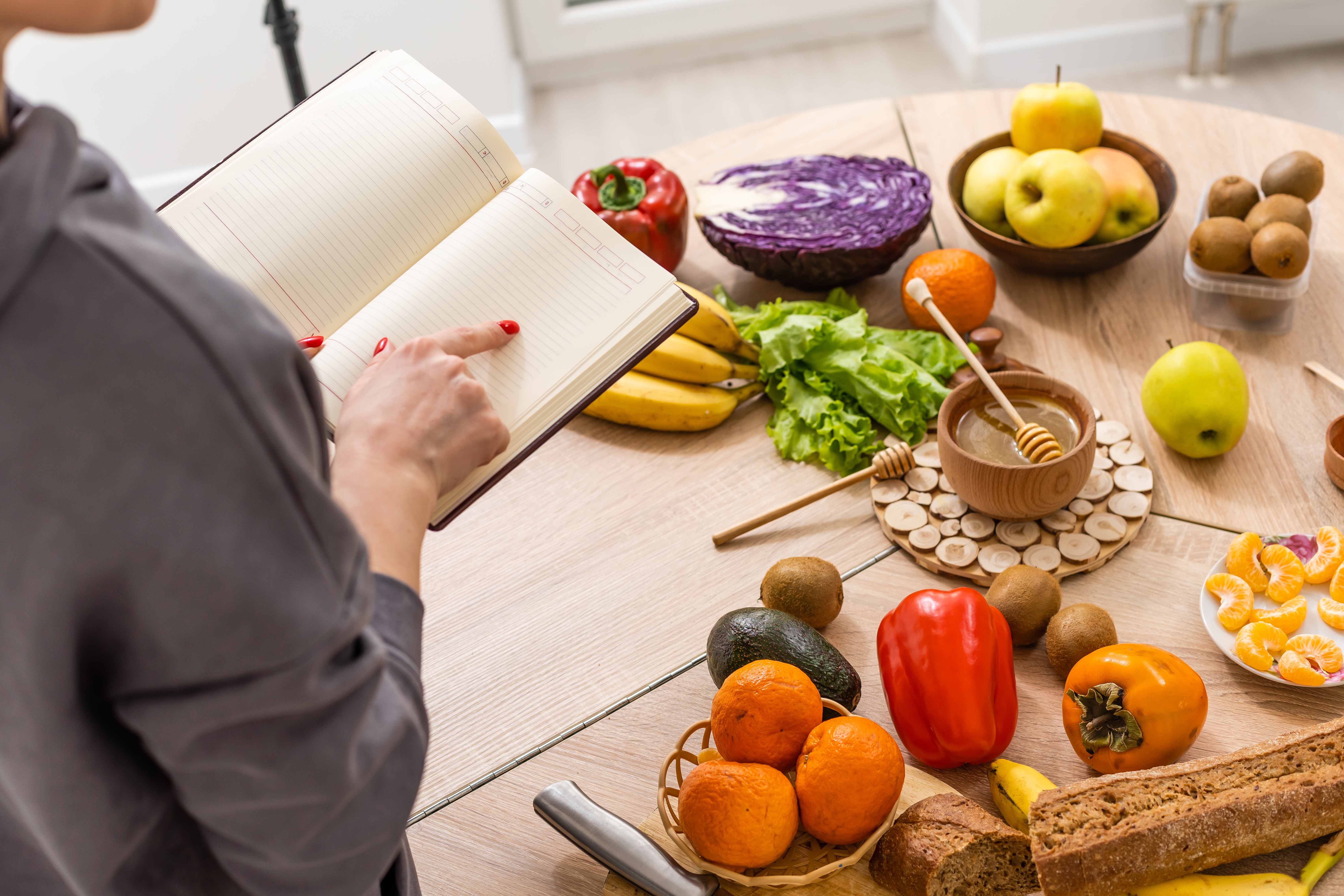 Основные принципы правильного питания